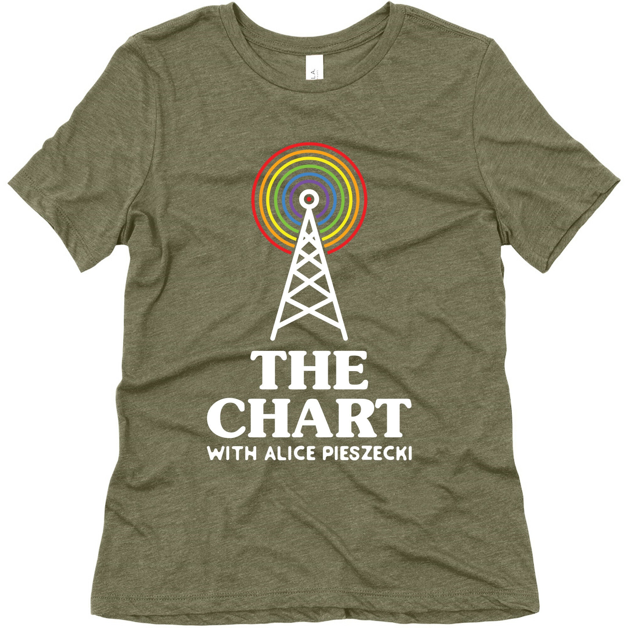 The Chart With Alice Pieszecki Women's Triblend Tee